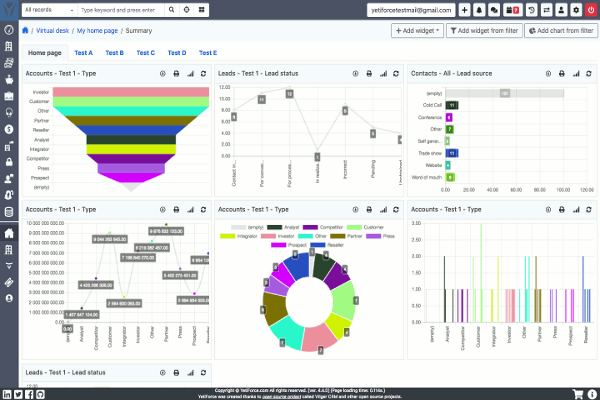 ERP Solutions