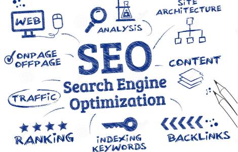 Billixx IT SEO Services